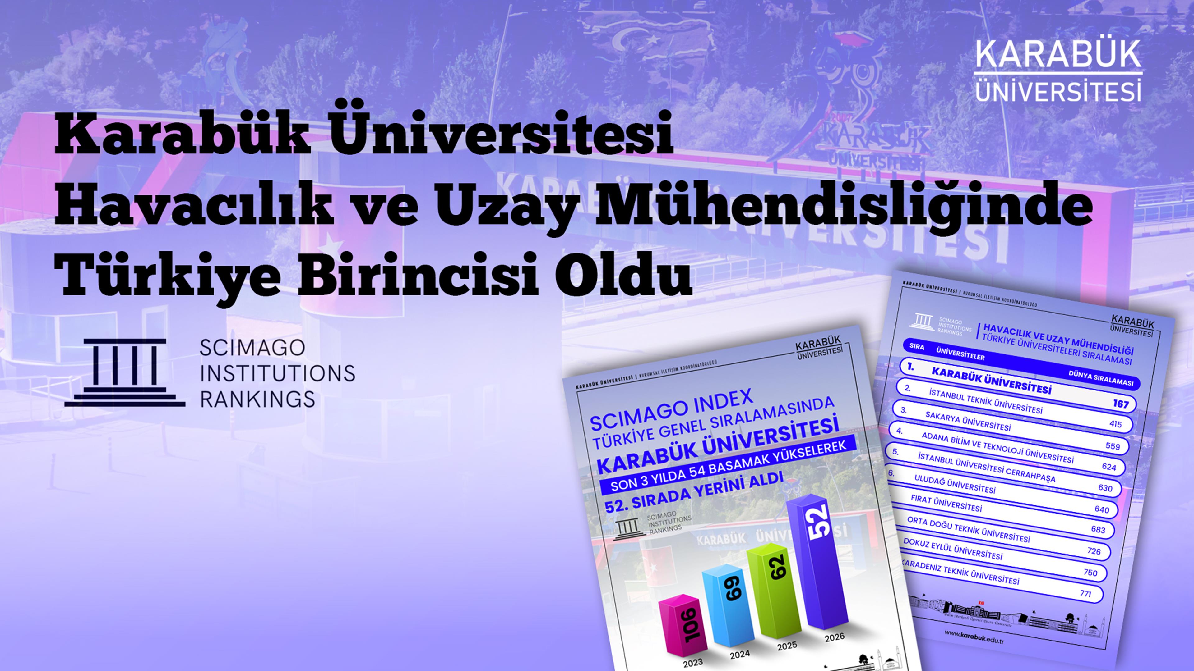 Karabük Üniversitesi Havacılık ve Uzay Mühendisliğinde Türkiye Birincisi Oldu